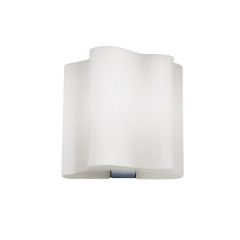 Бра Lightstar Nubi 802610