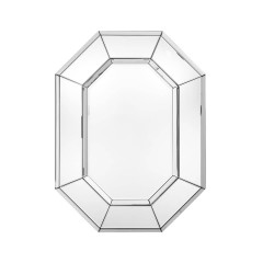 Зеркало Eichholtz le Sereno 110019