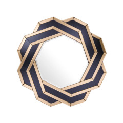 Зеркало Eichholtz Mulini 110017