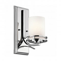 Настенный светильник на штанге Kichler Hendrik KL/HENDRIK1 BATH