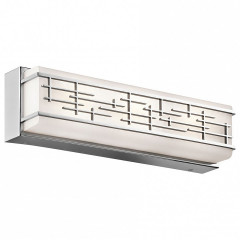 Накладной настенный светильник Kichler Zolon KL/ZOLON/M BATH