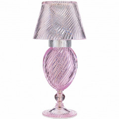 Настольная лампа Oh My Lamp! от Badari