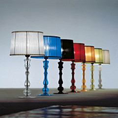 Настольная лампа Etvoilo от Italamp