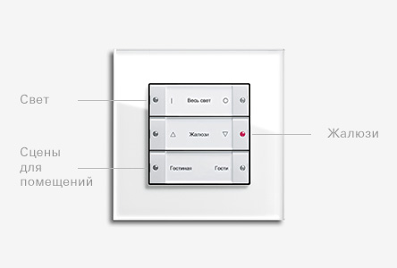 Сенсорный выключатель Gira 3