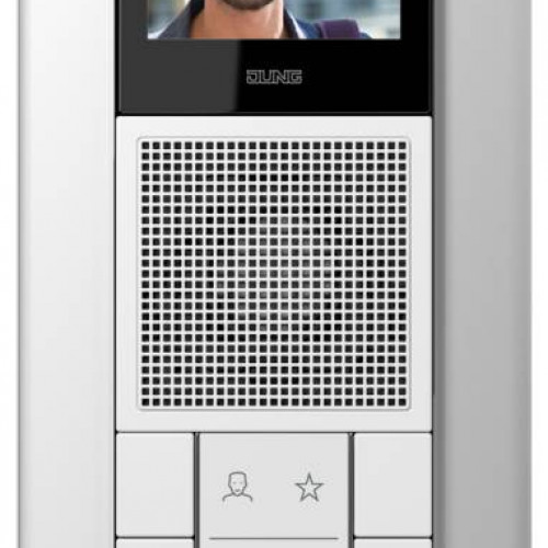 Внутренние видео панели