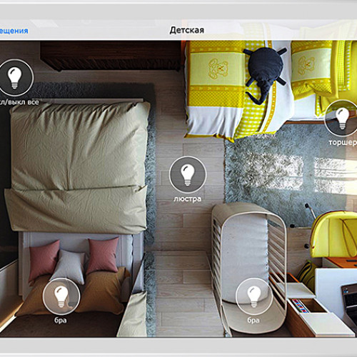 KNX Visualization pro