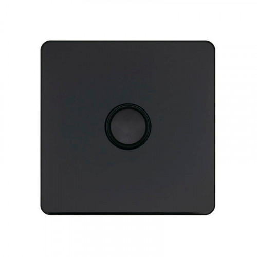 Дизайнерские выключатели и розетки T&J Electric Ultimate II