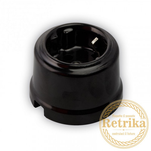 Ретро розетки Retrika