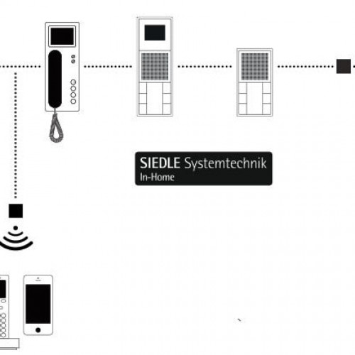 Система автоматизации здания