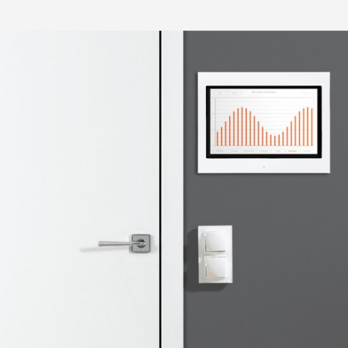 ThinKnx Сенсорный сервер Envision 7