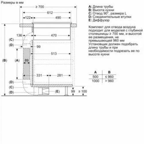 NEFF Индукционная варочная панель с интегрированной вытяжкойN 90 T58TL6EN2