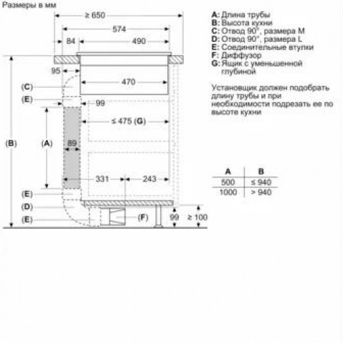 NEFF Индукционная варочная панель с интегрированной вытяжкойN 90 T58TL6EN2