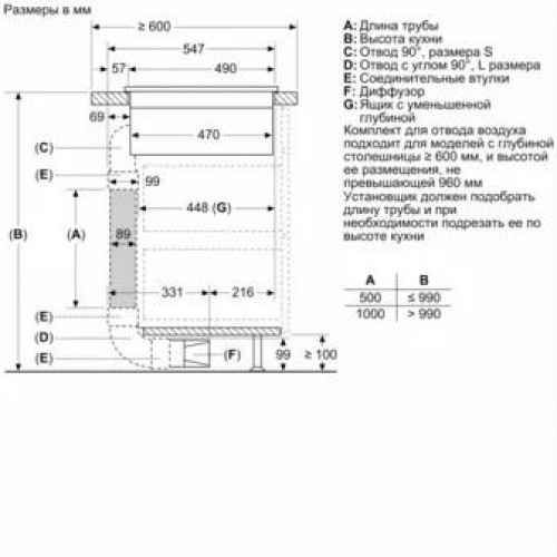 NEFF Индукционная варочная панель с интегрированной вытяжкойN 90 T58TL6EN2