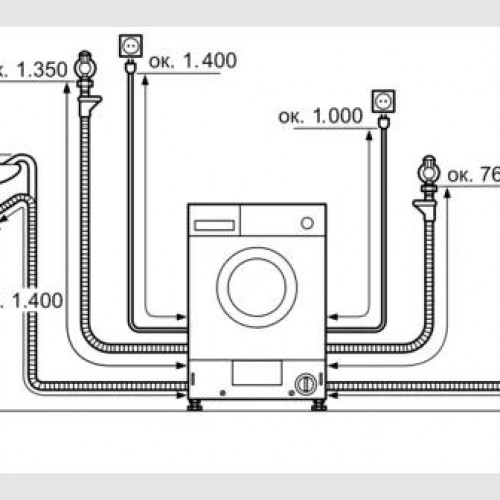 NEFF стирально-сушильная машина V6540X1OE
